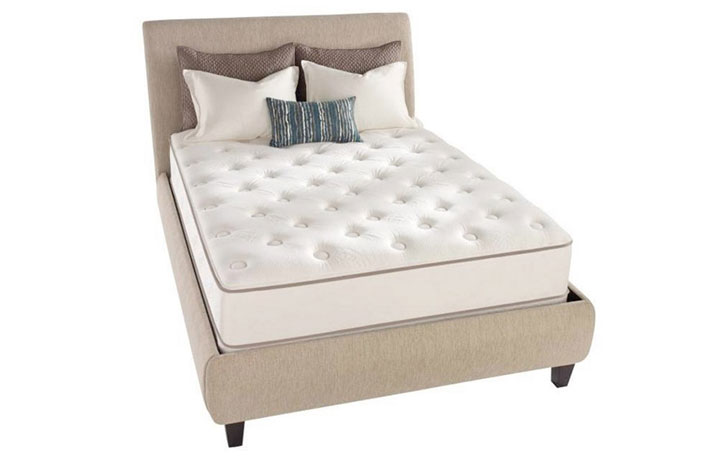 Innerspring Mattress and Box Spring Set